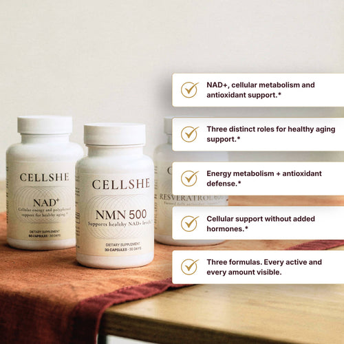 CELLSHE Cellular Trio bottles (NAD+, NMN 500, Resveratrol 600) on rust linen, beside a list of benefit callouts