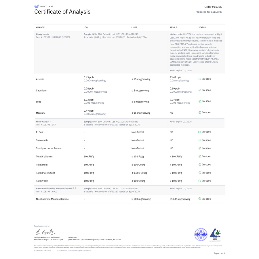 CELLSHE NMN 500 Certificate of Analysis from an ISO/IEC 17025 accredited laboratory